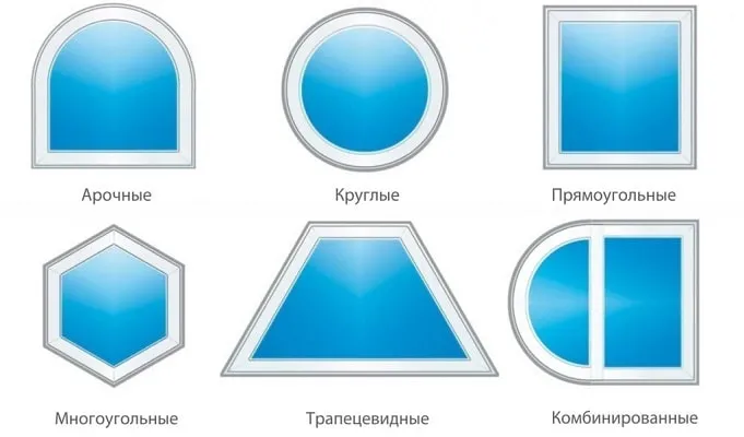 Формы окон.jpg