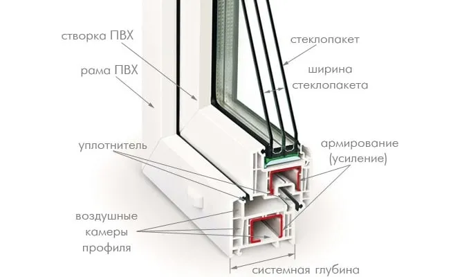 Профиль в разрезе.jpg